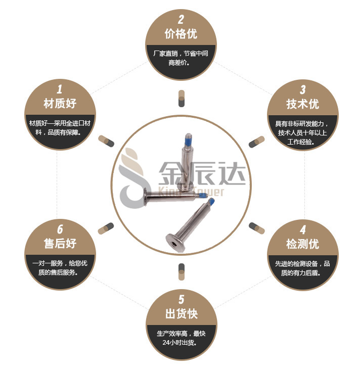 电子防松螺丝 电子防松螺丝