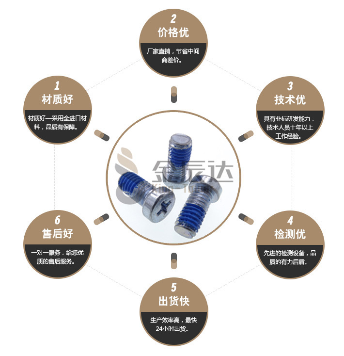 尼龙防松螺丝 尼龙防松螺丝