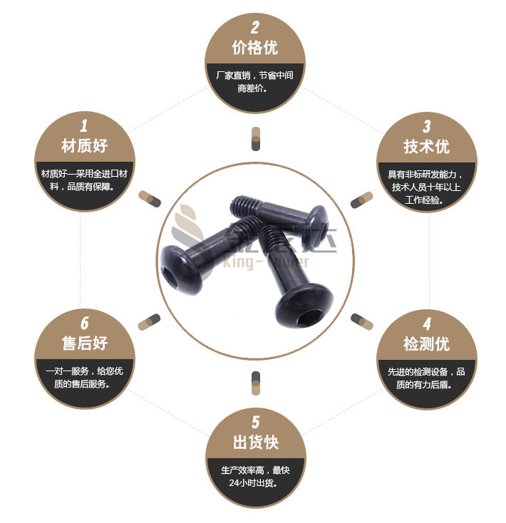 调整螺丝