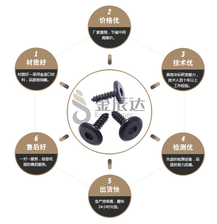 六角自攻螺丝 六角自攻螺丝