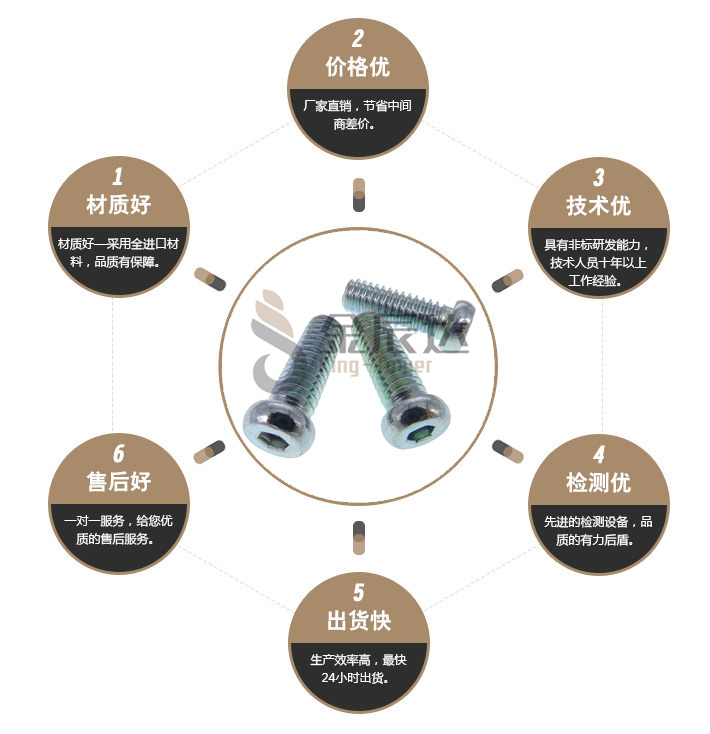 自行车配件螺丝