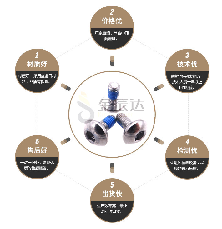 耐落螺丝 耐落螺丝