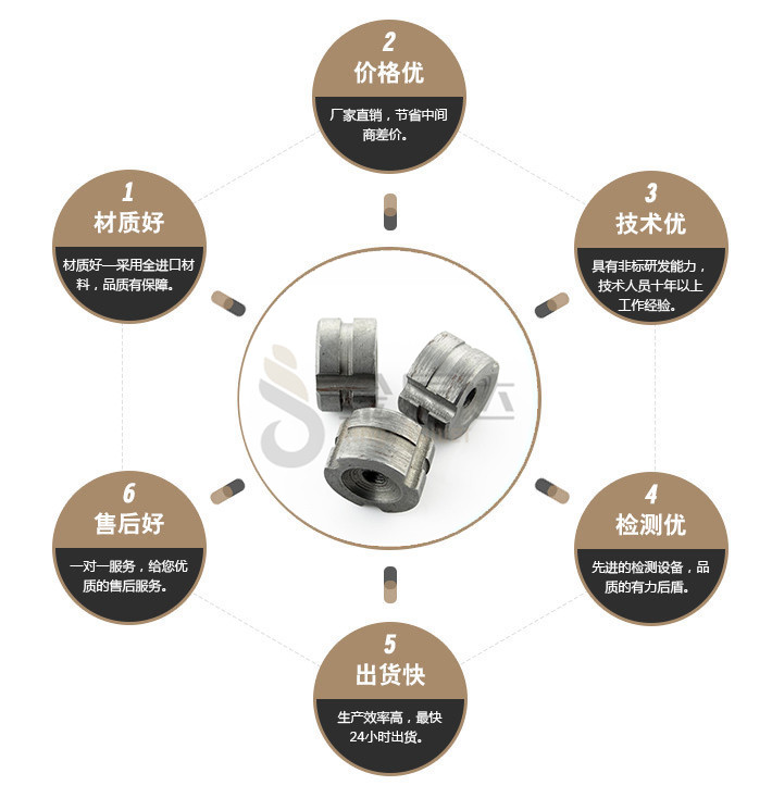 端子台螺丝 端子台螺丝