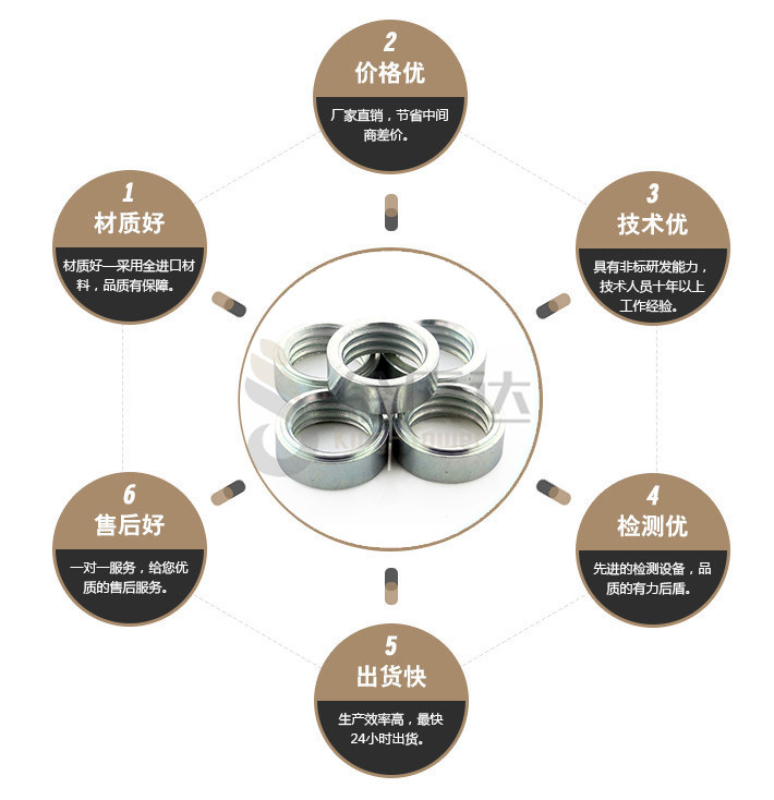 端子台螺丝 端子台螺丝