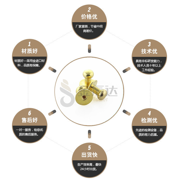 端子台螺丝 端子台螺丝