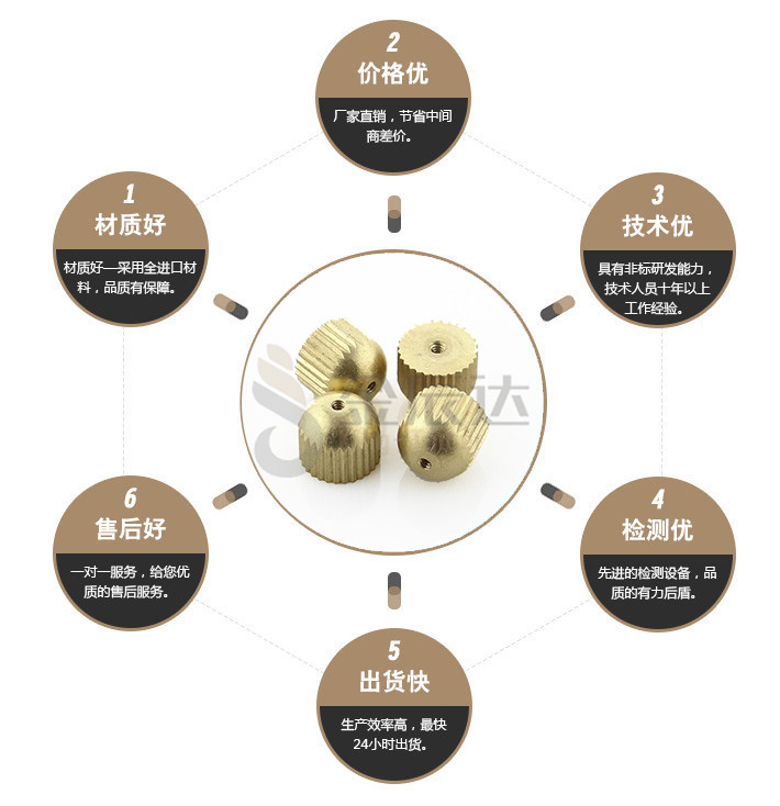 端子台螺丝 端子台螺丝