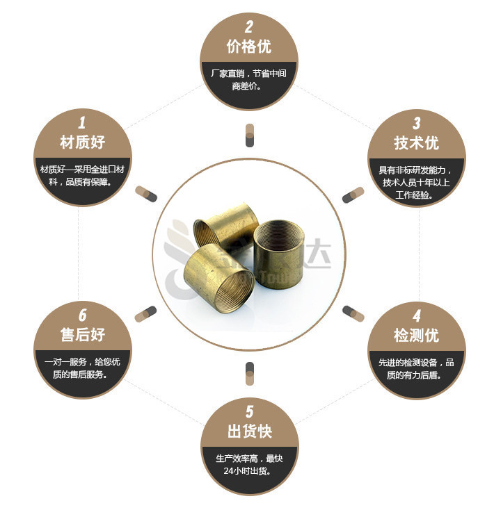 端子台螺丝 端子台螺丝