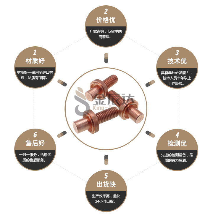 铜螺钉 铜螺钉