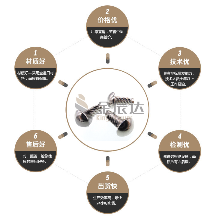 斜纹铆钉 斜纹铆钉