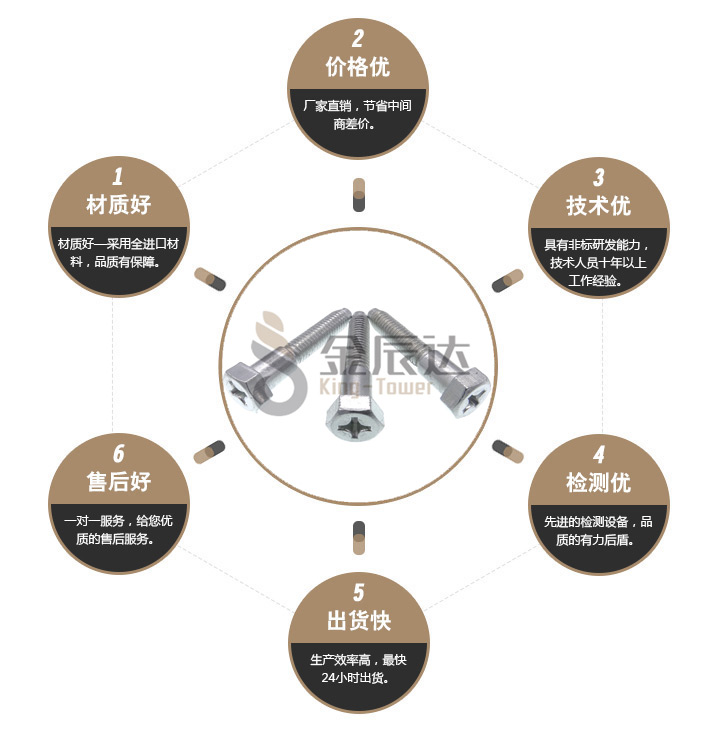 台阶螺丝