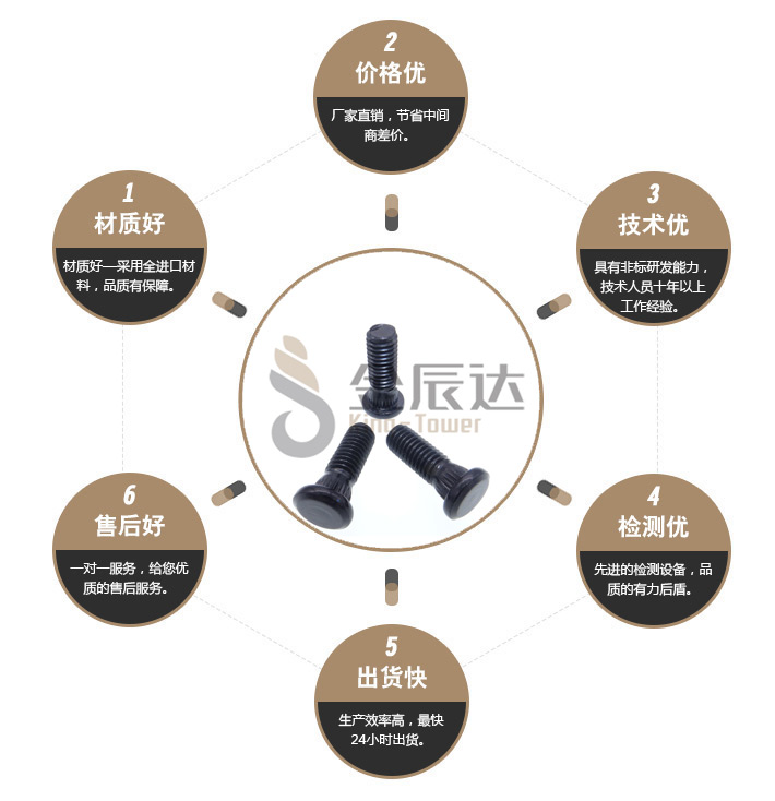 压铆螺钉 压铆螺钉