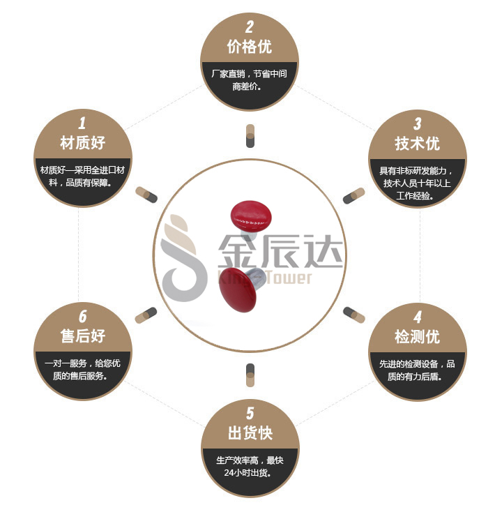 环保撞钉 环保撞钉