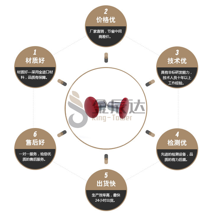 玫红色空心钉 玫红色空心钉