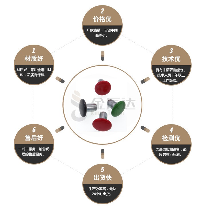 箱包铆钉 箱包铆钉
