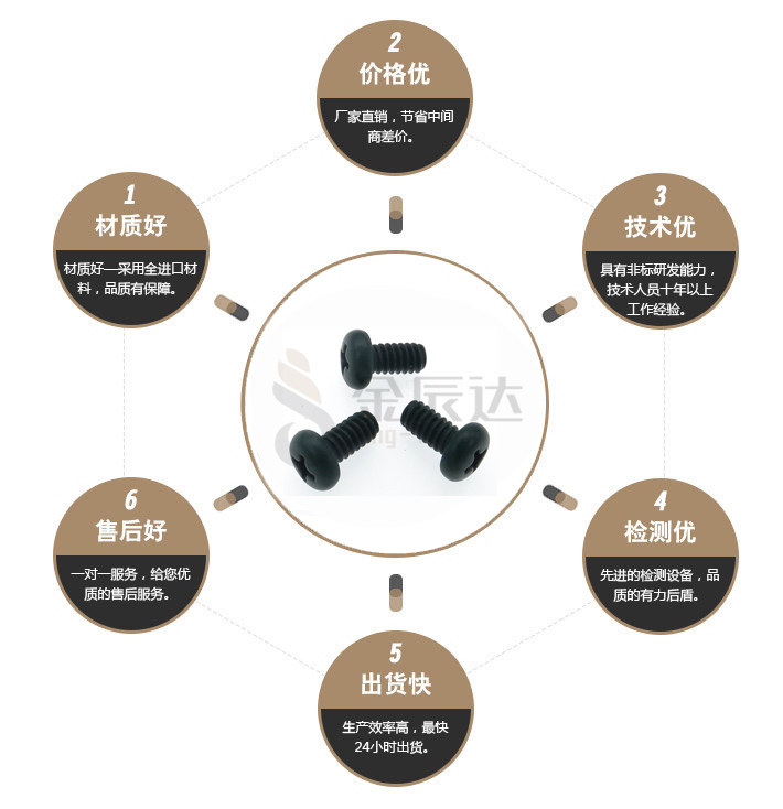 咖啡色螺丝 咖啡色螺丝