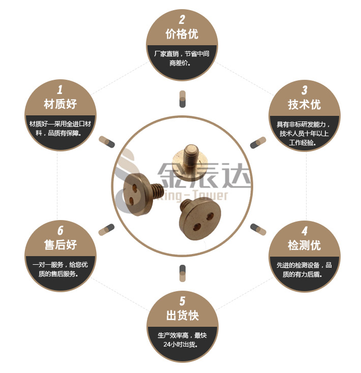 铜螺丝钉 铜螺丝钉