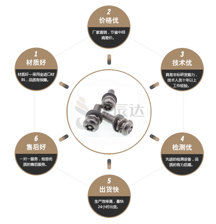 圆头带柱防盗螺丝 圆头带柱防盗螺丝