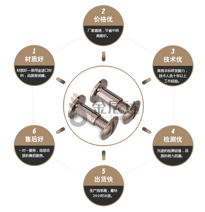 金属帐本钉 金属帐本钉