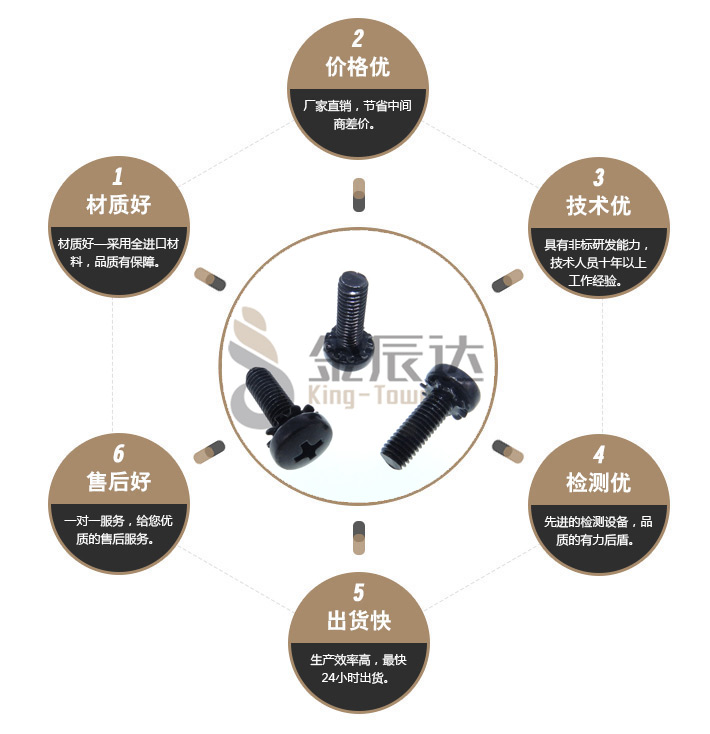功放螺丝