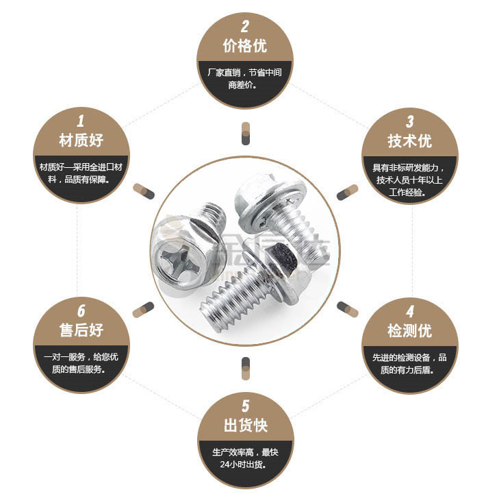 端子台螺丝 端子台螺丝