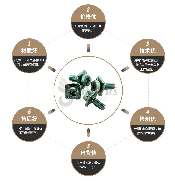 端子台螺丝 端子台螺丝