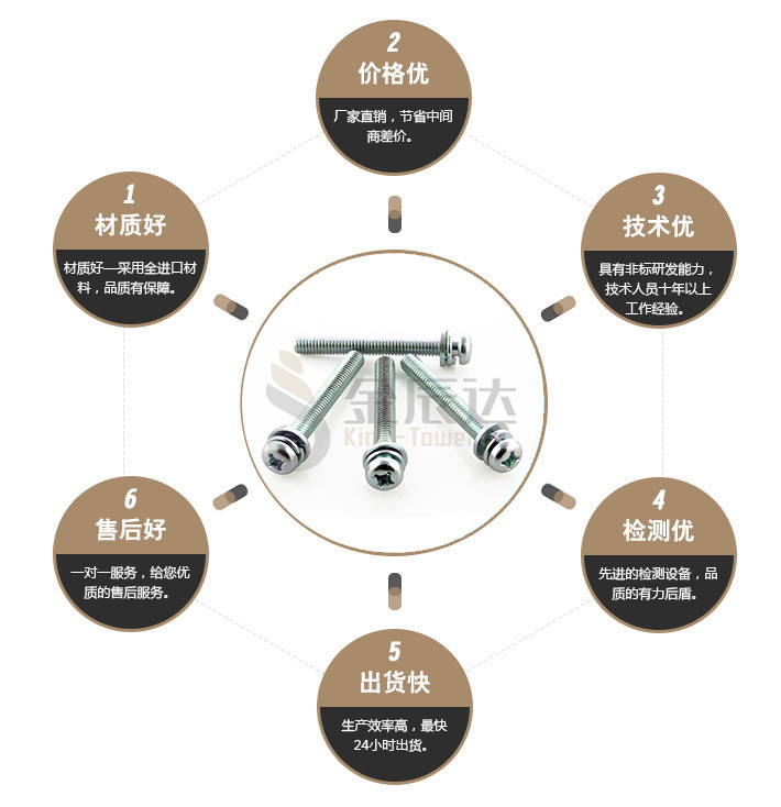 端子台螺丝