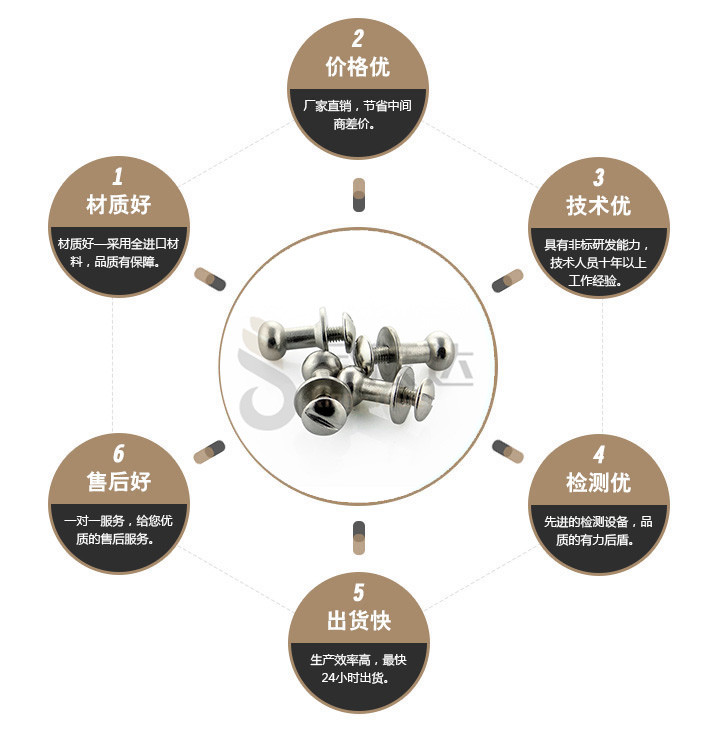 帐本螺丝 帐本螺丝