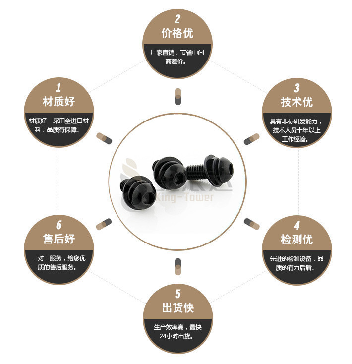 自行车专用螺丝 自行车专用螺丝