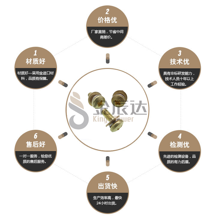 铜盘头组合螺钉 铜盘头组合螺钉
