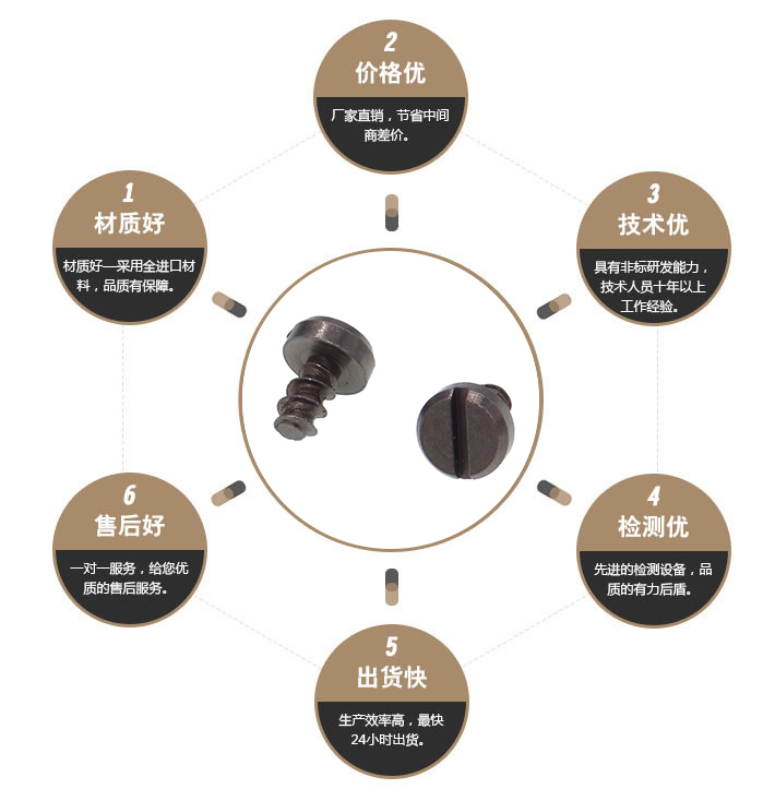 黑色防松螺丝 黑色防松螺丝