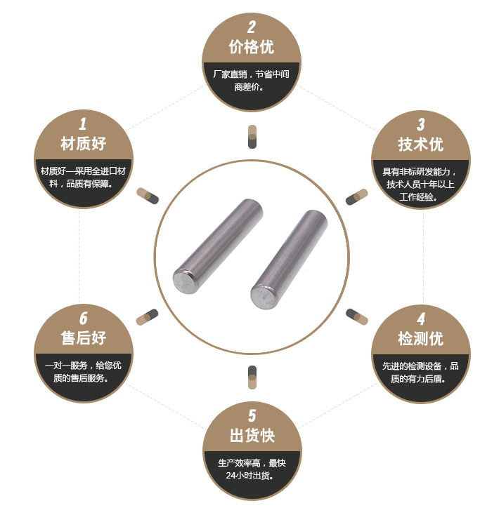 黑色防松螺丝 黑色防松螺丝