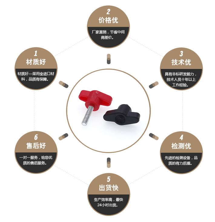 黑色防松螺丝 黑色防松螺丝
