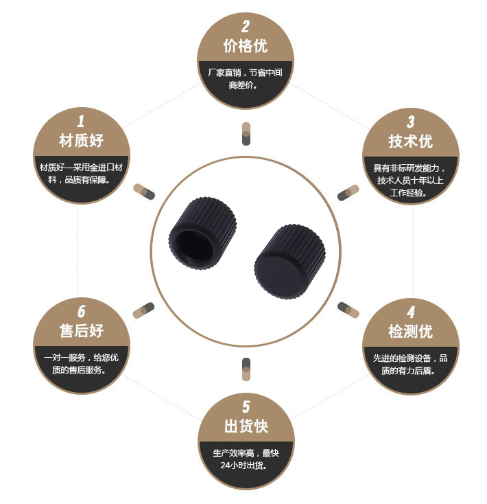 黑色防松螺丝 黑色防松螺丝