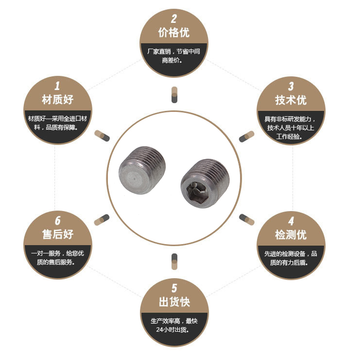 黑色防松螺丝 黑色防松螺丝