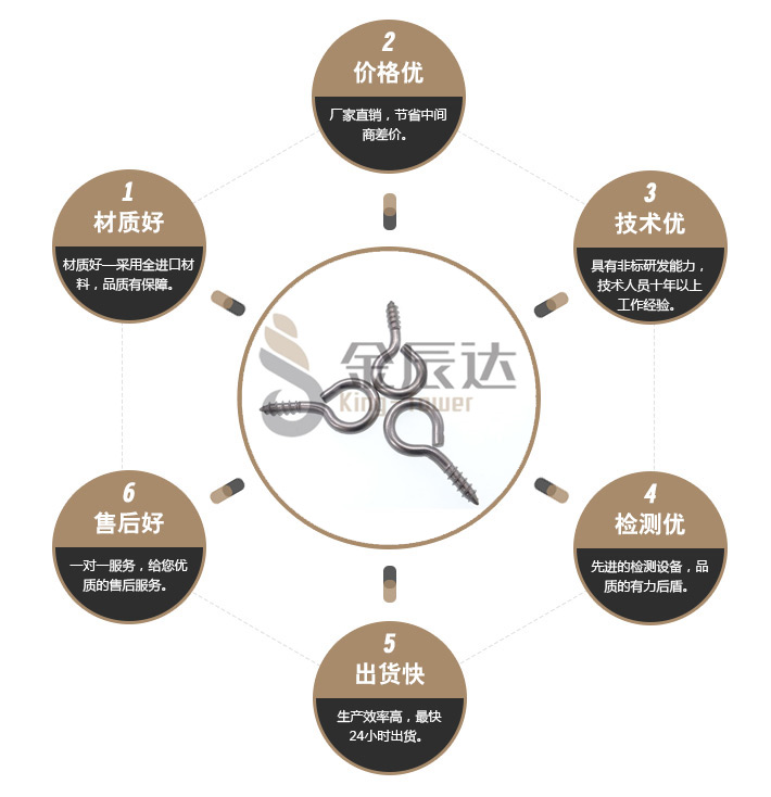 不锈钢弯钩螺丝