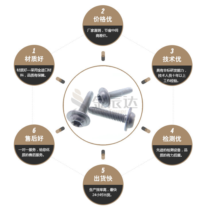 达克罗螺栓 达克罗螺栓