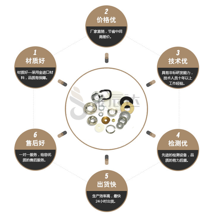 波浪介子 波浪介子