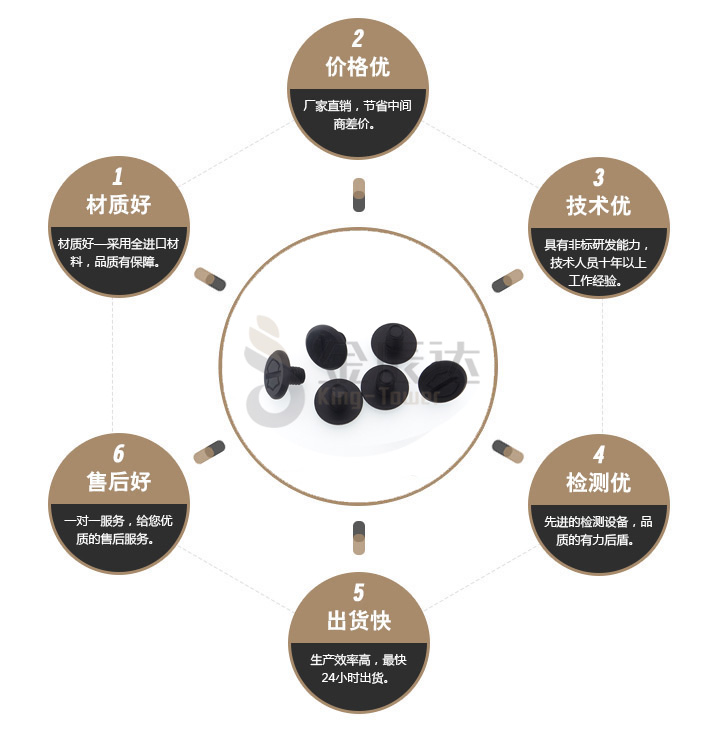 一字非标螺丝 一字非标螺丝