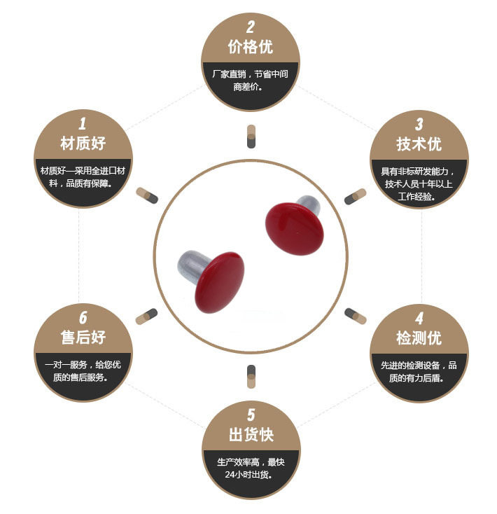 一字特殊螺丝 一字特殊螺丝