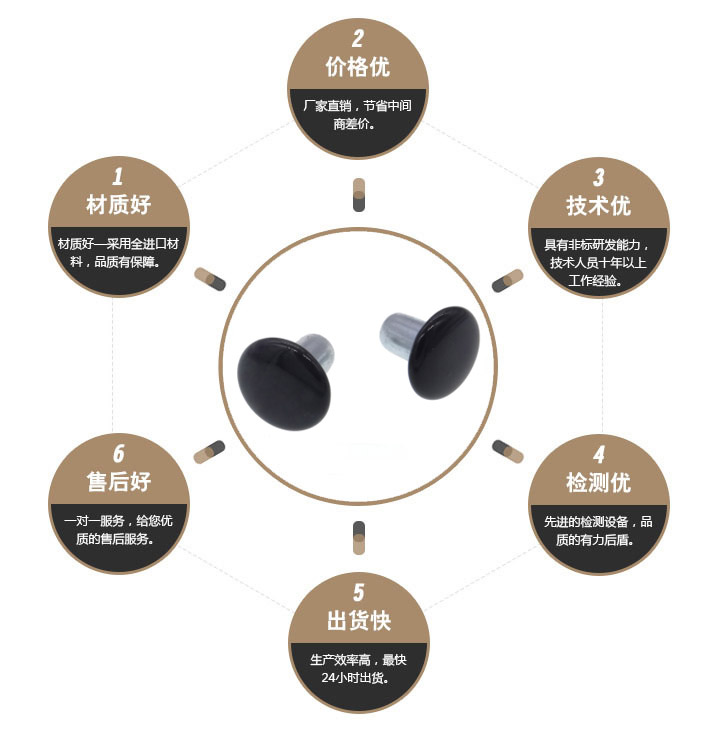 一字特殊螺丝 一字特殊螺丝