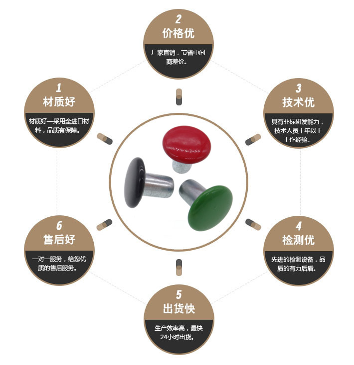 一字特殊螺丝 一字特殊螺丝
