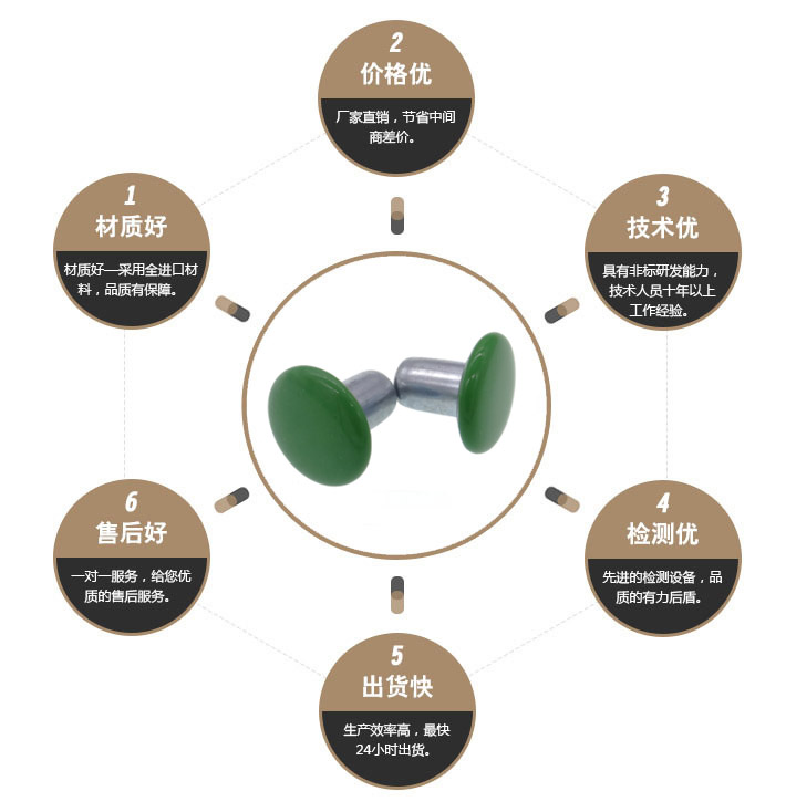 一字特殊螺丝 一字特殊螺丝