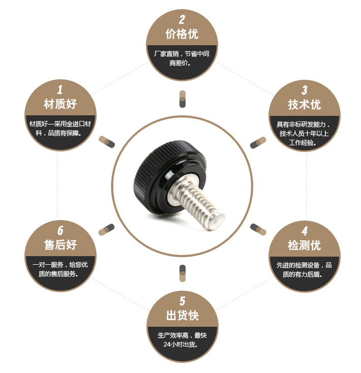 一字特殊螺丝 一字特殊螺丝