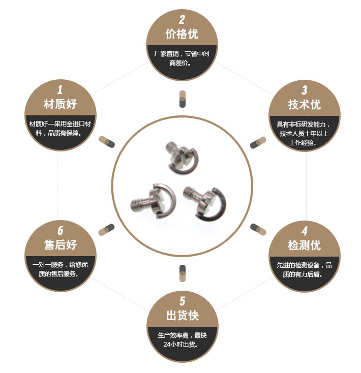 一字特殊螺丝 一字特殊螺丝