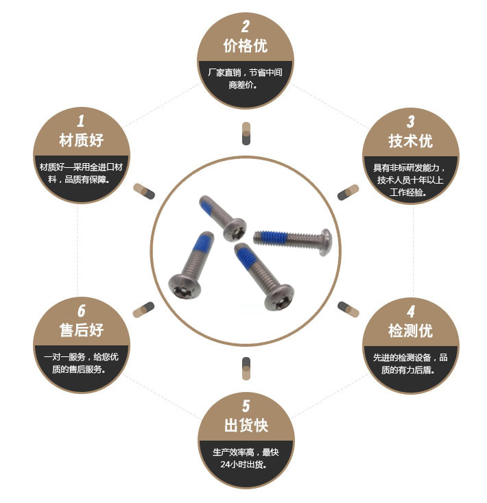 一字特殊螺丝 一字特殊螺丝