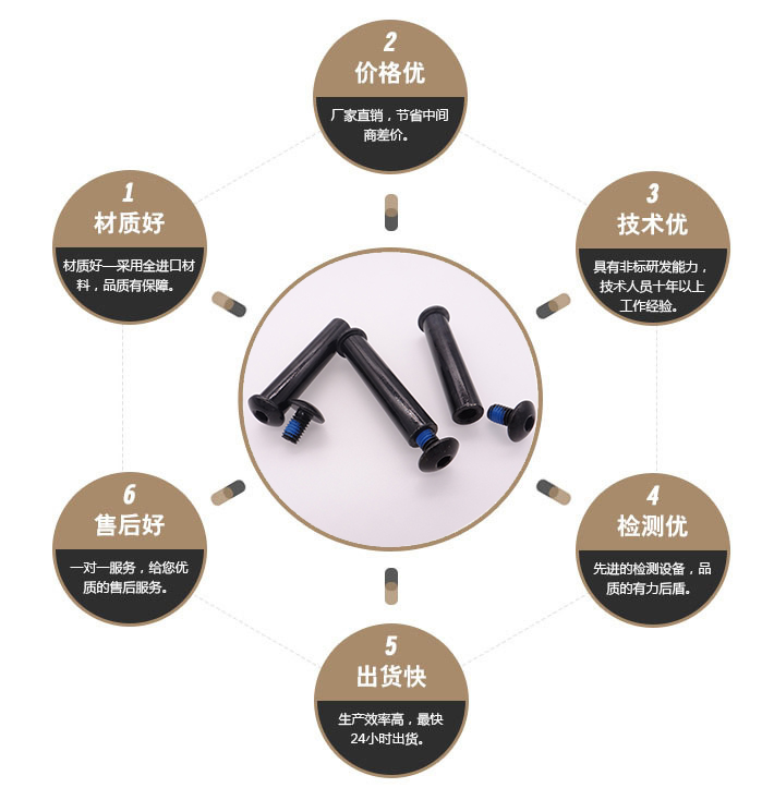 10MM童车对锁螺丝