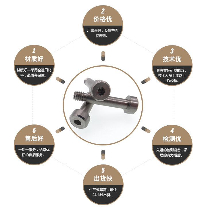 不锈钢内六角螺丝