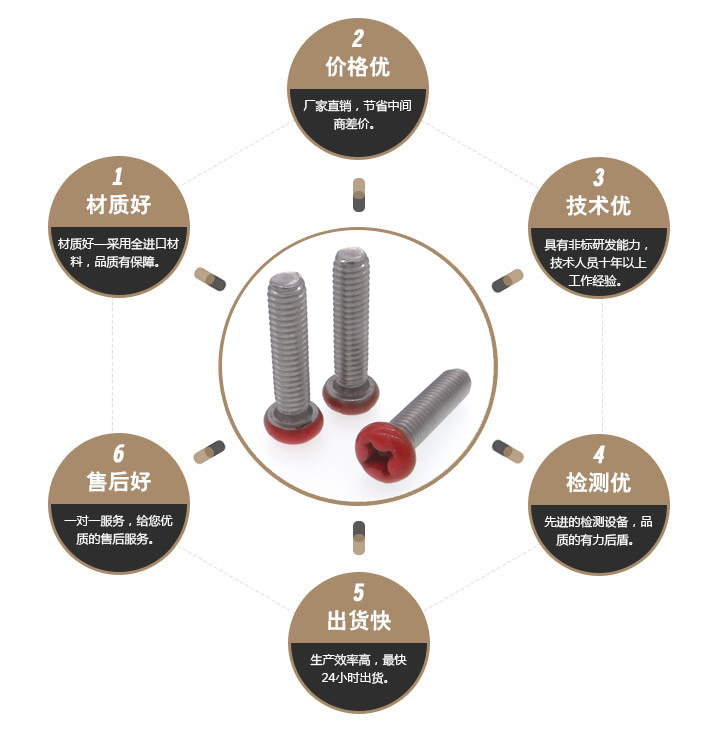 彩色螺丝 彩色螺丝