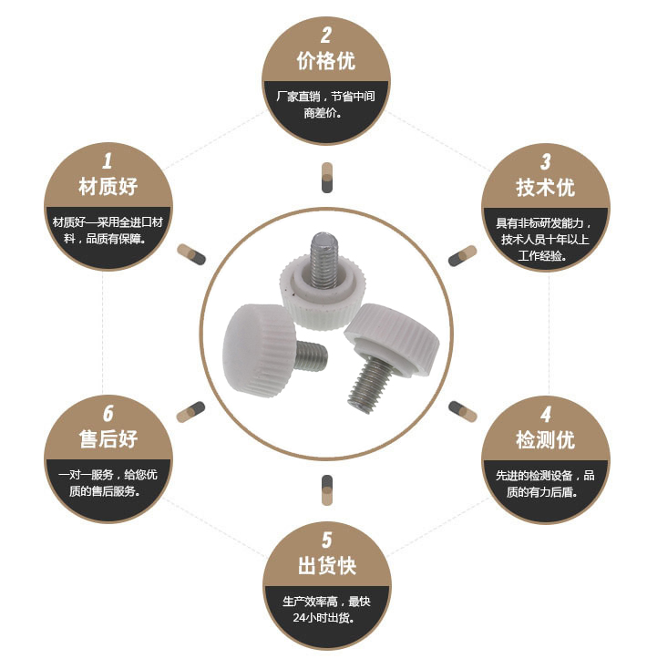 塑胶头手紧螺丝