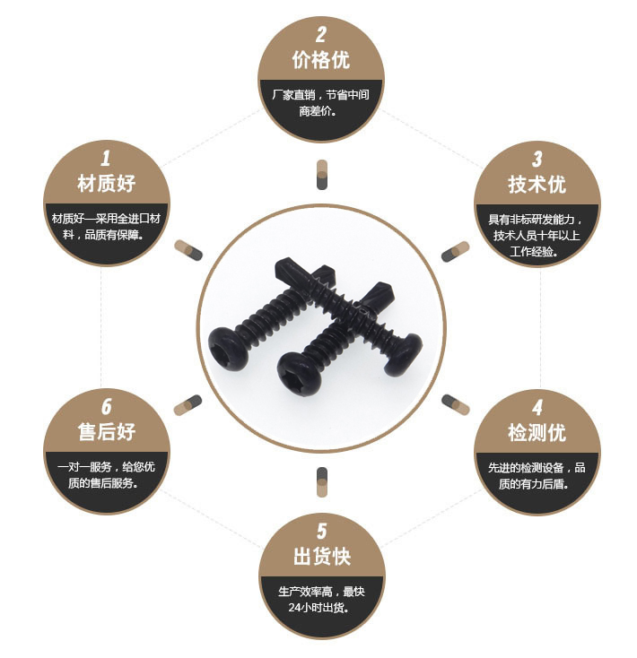 黑色圆头梅花钻尾螺丝